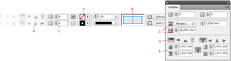 Tabellen in InDesign erstellen